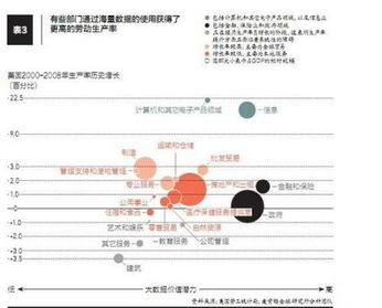 大數(shù)據(jù)時(shí)代的商業(yè)角逐 阿里、1號(hào)店與互聯(lián)網(wǎng)數(shù)據(jù)服務(wù)全周期掘金
